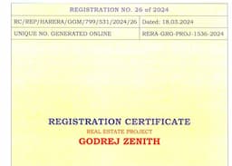 Rera qr code