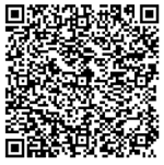 Rera qr code