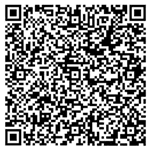 Rera qr code