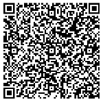 Rera qr code
